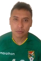 Mendivil Ramiro Brian